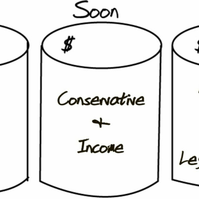 Money Guide With Mary Sterk