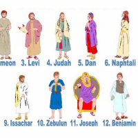 HHMI ~ What the Rabbis Teach About the Ten Tribes ~ Pt 1