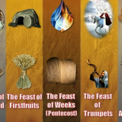 Hebraic Heritage Radio Podcasts