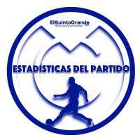 @ElQuintoGrande Estadísticas del Partido #70 Villarreal 2-2 Real Madrid ( Jornada 38 ) - Episodio exclusivo para mecenas