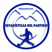 @ElQuintoGrande #62 Estadísticas del Partido : Málaga 1-2 Real Madrid ( Jornada 32 ) - Episodio exclusivo para mecenas