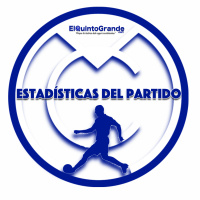 @ElQuintoGrande Estadísticas del Partido #69 Real Madrid 6-0 Celta de Vigo ( Jornada 37 ) - Episodio exclusivo para mecenas