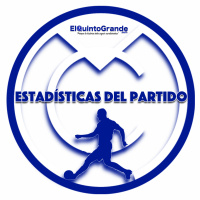 Podcast @ElQuintoGrande #36 Real Madrid 2-2 Fuenlabrada ( Vuelta 1/16 Copa del Rey ) - Episodio exclusivo para mecenas