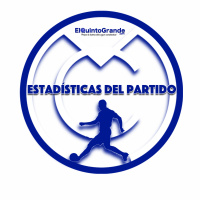 @ElQuintoGrande #58 Estadísticas del Partido : Las Palmas 0-3 Real Madrid ( Jornada 30 ) - Episodio exclusivo para mecenas