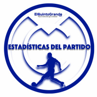 @ElQuintoGrande Estadísticas del Partido #82 Alavés 1-0 Real Madrid ( Jornada 8 ) - Episodio exclusivo para mecenas