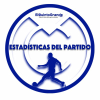 @ElQuintoGrande Estadísticas del Partido #72 Real Madrid 2-4 Atlético de Madrid ( Supercopa de Europa 2018 ) - Episodio exclusivo para mecenas