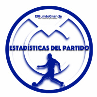 @ElQuintoGrande Estadísticas del Partido #66 Real Madrid 2-2 Bayern de Múnich ( UCL ) - Episodio exclusivo para mecenas