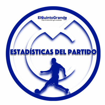 Podcast El Quinto Grande