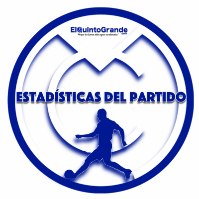 Podcast El Quinto Grande