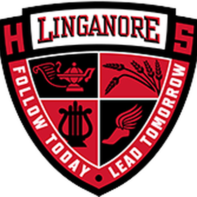 Frederick County Sports Weekend