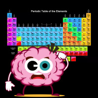 Episode 262: PTSD, birth control, and the periodic table