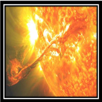 Man Made Climate Change made Simple to Understand!