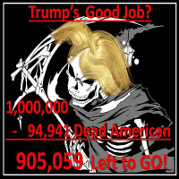 1,000,000 DEAD AMERICANS we are heading for! We are at 94,941 DEAD this is trumps good Job! #Republicans