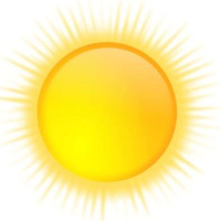 Climate Change FAKE NEWS are FACT?