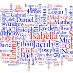 Ktn: Sharon Lynne Wyeth