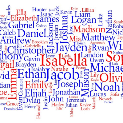 Ktn: Sharon Lynne Wyeth