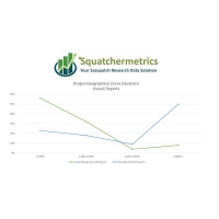 Interview with Squatchermetrics - Your Sasquatch Research Data Solution