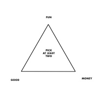 #9 - Good, Fun, Money