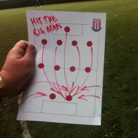 [13] 21. Runde - 15/16 - Ballon DOr, Transferforbud og Taktiksnak (14.01.16)