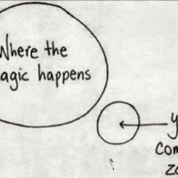 Salir de la zona de comfort