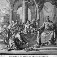 Reconocer las capacidades propias y las de los demás