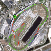 Podcast #20 Learning a New Track