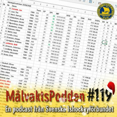 Svenska Ishockeyförbundet