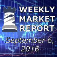 Weekly Market Minute 9/6/16