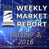Q3 Market in Review - Weekly Market Minute 10/3/16