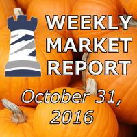 A Spooky October for the SP 500 - Weekly Market Report 10/31/16