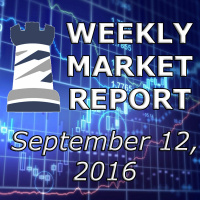 Weekly Market Minute 9/12/16