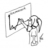 Avsnitt 5 – Följ din utveckling