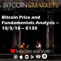 Bitcoin Price and Fundamentals Analysis - 10/5/18 - E135