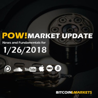 Lightning Network and Price Manipulation - 1/26/2018