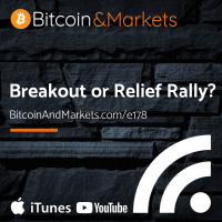 Breakout or Relief Rally? - E178
