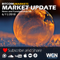 Bitcoin Price and Fundamentals for 6/11/2018