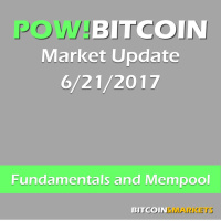 Fundamentals and Mempool - 6/21/2017