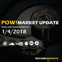 Market Cap Attack - 1/4/2018