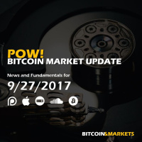 PoW Bitcoin: Breakout Time - 9/27/2017