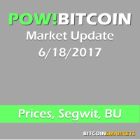 Market Update, Price, Fundamentals, Segwit, BU - 18 June 2017