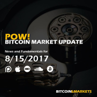 PoW Bitcoin: Pause in the Bitcoin Price - 8/15/2017