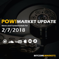 Guess Whos Back - 2/7/2018