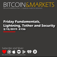 Lightning, Tether and Security | Bitcoin  Markets