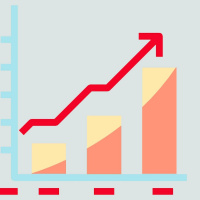 Det har blivit vanligare!