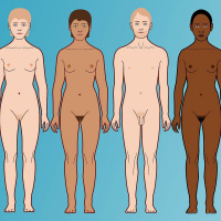 Hur pratar vi om kroppen?