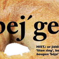 Jiddisch – minst av minoritetsspråken