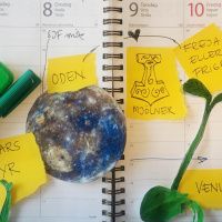 Gudar och himlakroppar i kalendern