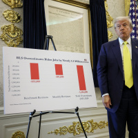 The BLS has a $700 million budget. Whats its ROI?