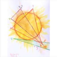 As if We Held the World, Together - Embodied Astrology for the Leo New Moon - July 31, 2019