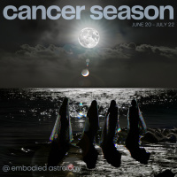 The Earth is Pregnant with Alternate Futures: Embodied Astrology Overview for Cancer Season (June 20-July 22, 2024)